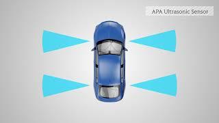 Ultrasonic Reverse Detection Sensor for parking system, ADAS, Reverse detection