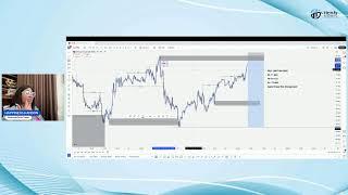 Live Trading Session with Happiness Hanson (18th February, 2025)