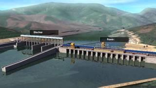 Lao Mekong Pak Beng HPP Introduction Video