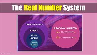 The Real Number System/ Classification of Numbers | Ms Rosette