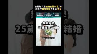 日黨魁：「應強摘女性子宮」 超失控厭女言論大炎上！｜志祺七七 #shorts