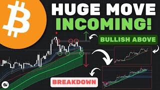 Bitcoin (BTC): This Is A Warning! This Next Move Will Change Everything! (WATCH ASAP)