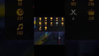 GHOST FREE FIRE PLAYER UID SEARCH 2024 #youtubeshorts #youtube #ytshorts #trending #trendingshorts