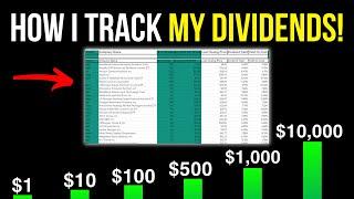 Why Tracking Dividend Income Changes Everything For Investors!