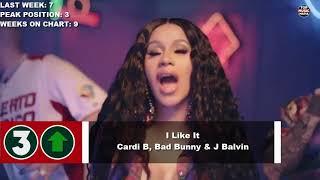 Top 100 Songs Of The Week - June 16, 2018 (Billboard Hot 100)