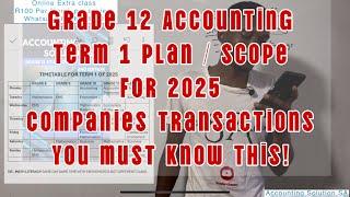 Grade 12 Accounting Term 1 | Scope & Tips | Introduction To Companies