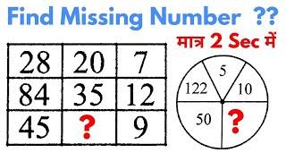 Shri Ram Ujagar Sardar B.B. Patel Memorial College is live