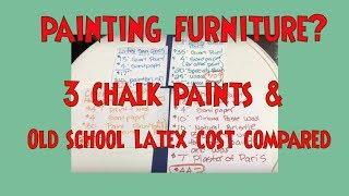 Chalk Paint Comparison - Annie Sloan vs DIY Chalkpaint & Everything In Between! Cost + Appearance!