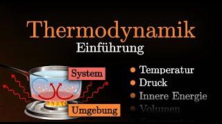 Einführung in die Thermodynamik - Grundlagen, Grundbegriffe (Physik & Chemie)