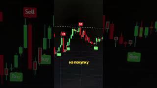 КАК ЗАРАБОТАТЬ НА ТРЕЙДИНГЕ? ССЫЛКА В ПРОФИЛЕ | #shorts #трейдинг #trading #заработок