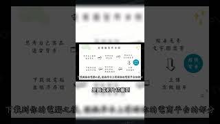 設計電商圖案的秘訣：如何用Canva創造吸引力