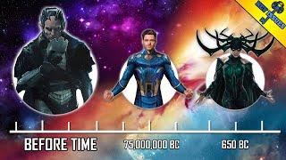 The COMPLETE MCU Timeline Part I | Ancient History | All TV Shows Included