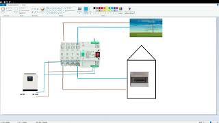 automatyczny przełącznik zasilania ( ATS ) on grid off grid sieć agregat itp