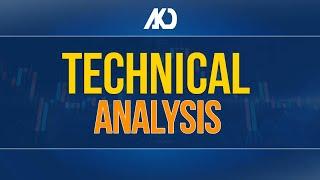 Technical Analysis | AKD Securities Limited