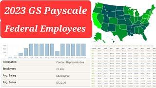 2023 GS Pay Scale Federal Employee Table, Info List