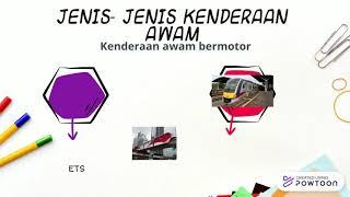 Jenis-jenis pengangkutan awam