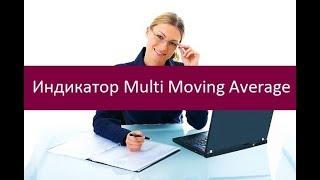 Индикатор Multi Moving Average. Применение для заработка