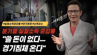 [잠깐만! 경제지표] 분기별 실질소득 증감률..."쓸돈이 없다...경기침체 온다" [정완진TV]