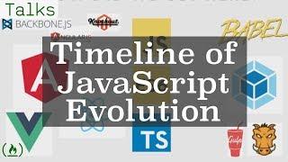 The History of JavaScript: a timeline of programming language evolution over the past 20 years