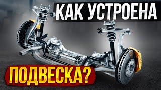 Скорость начинается с подвески!