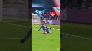 Most humiliating losses in UCL 24/25 