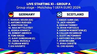  LIVE GERMANY VS SCOTLAND UEFA EURO 2024 GROUP STAGE - EURO 2024 GROUP A