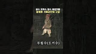 거란 정벌에 나선 광개토대왕의 기병