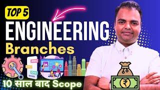 Top BTech/Engineering Branches in India, High Scope Salary Job Opportunities After BTech in India