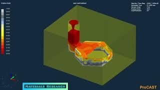 Simulation of Al alloy lost foam casting by procast software