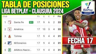 Tabla de Posiciones Liga Betplay Clausura Fecha 17 | Clasificación Liga Colombiana Clausura 2024