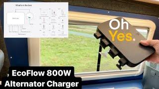 The All New EcoFlow Alternator Charger 