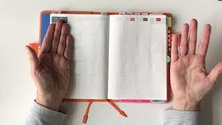 My planning system 2021 | using HOBONICHI cousin and weeks |