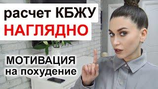 РАСЧЕТ КБЖУ наглядно / СКОЛЬКО НУЖНО ЕСТЬ / ЧитМил / МОЩНАЯ МОТИВАЦИЯ НАЧАТЬ ХУДЕТЬ / для худеющих