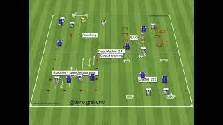 Real Madrid C.F. - circuit training