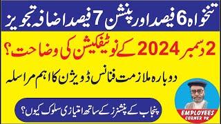 Clarification About Calculation of Pension in Punjab | Increase in Pay and Pension in Budget 2025
