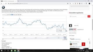 Wie steht es um BMW? Aktien Analysen bei Valuefokus