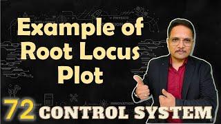 3. Root Locus Plot Solved Example: Rules, Steps, Procedure, and Step by Step Guide