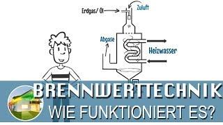 Wie funktioniert Brennwerttechnik?