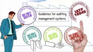 Introduction to ISO 19011:2018: The Seven Auditing Principles