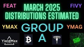 YieldMax March 2025 Group A Distribution Estimated (TSLY, OARK, YBIT, TSMY, FEAT,  FIVY & more)