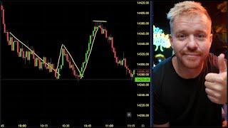 3 DAY TRADING RULES TO AVOID LOSS