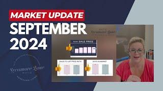 St. George Real Estate Market Update: September 2024 