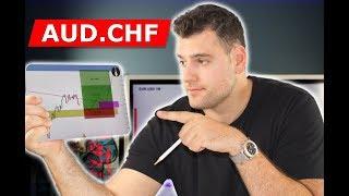 Forex Technical Analysis: AUD.CHF