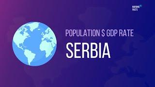 SERBIA Population $ GDP Rate  Current GDP Rate ▪ Religion