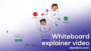 Best Whiteboard Video Company In Delhi (Whiteboard Explainer Video) Alpasbox