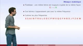 Cryptographie - partie 2 : chiffrement de Vigenère