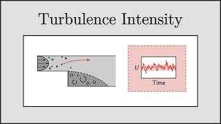 [CFD] Turbulence Intensity for RANS