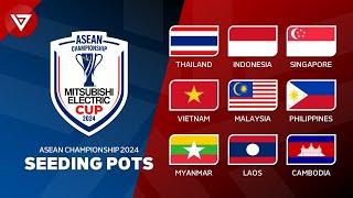  ASEAN Championship 2024 Pots Draw Results - AFF MItsubishi Electric Cup