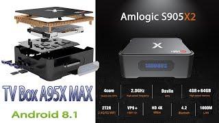 Новинка этого года TV Box A95X MAX почти что Mini PC  Unboxing