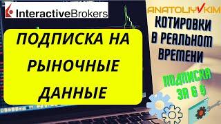 Подписка на рыночные данные Interactive Brokers